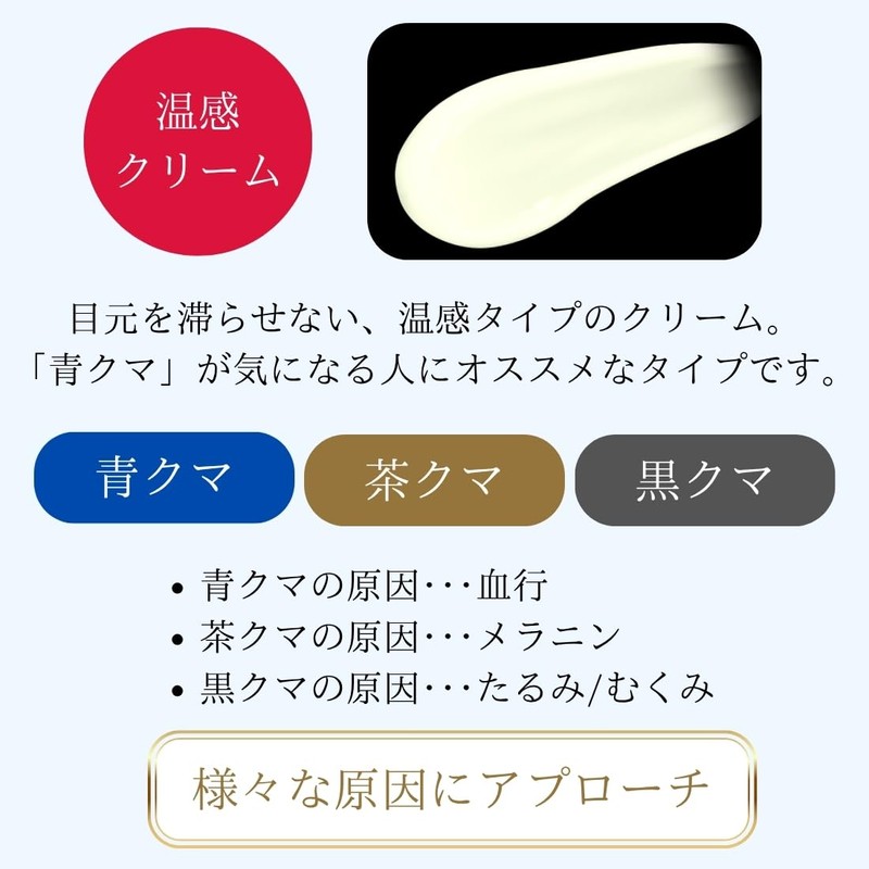 llongy ハロキシル2%アイクリーム Warm EYE Serum 18g レチノール 目の下のクマ たるみ むくみ