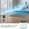 AIOGOO Fan Replacement Filter with Air Purifier Function Pure Series