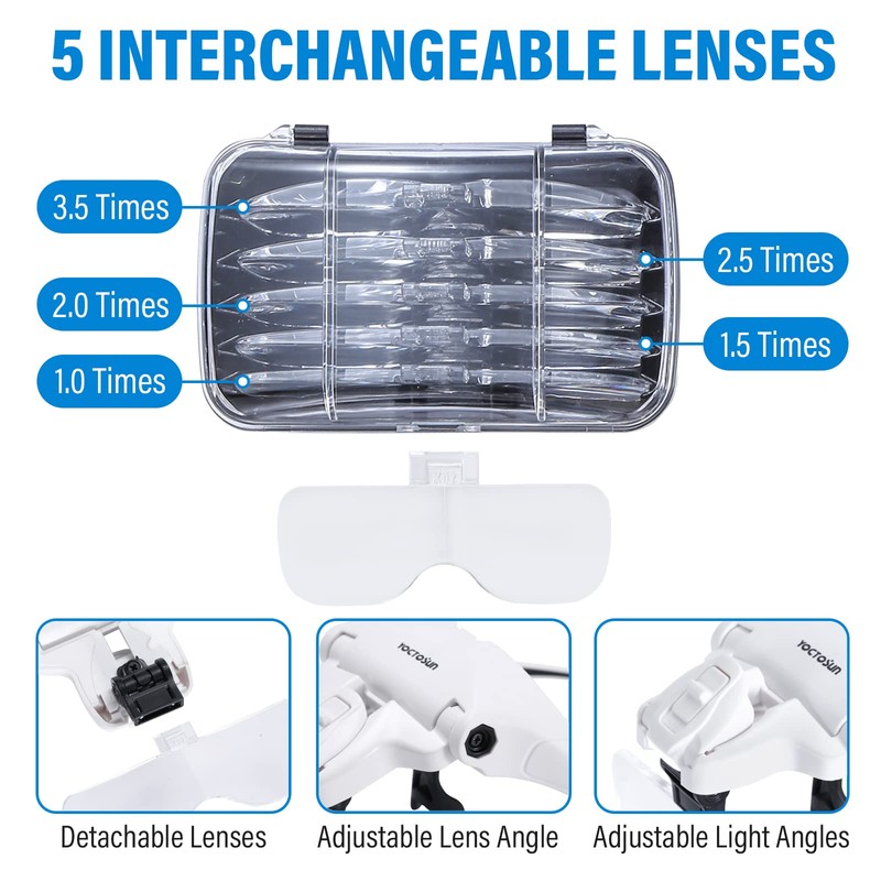 YOCTOSUN Head Magnifying Visor with 4 LED Lights and 5