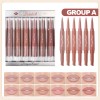 Traje De Lápiz Labial De Doble Cabeza, Impermeable