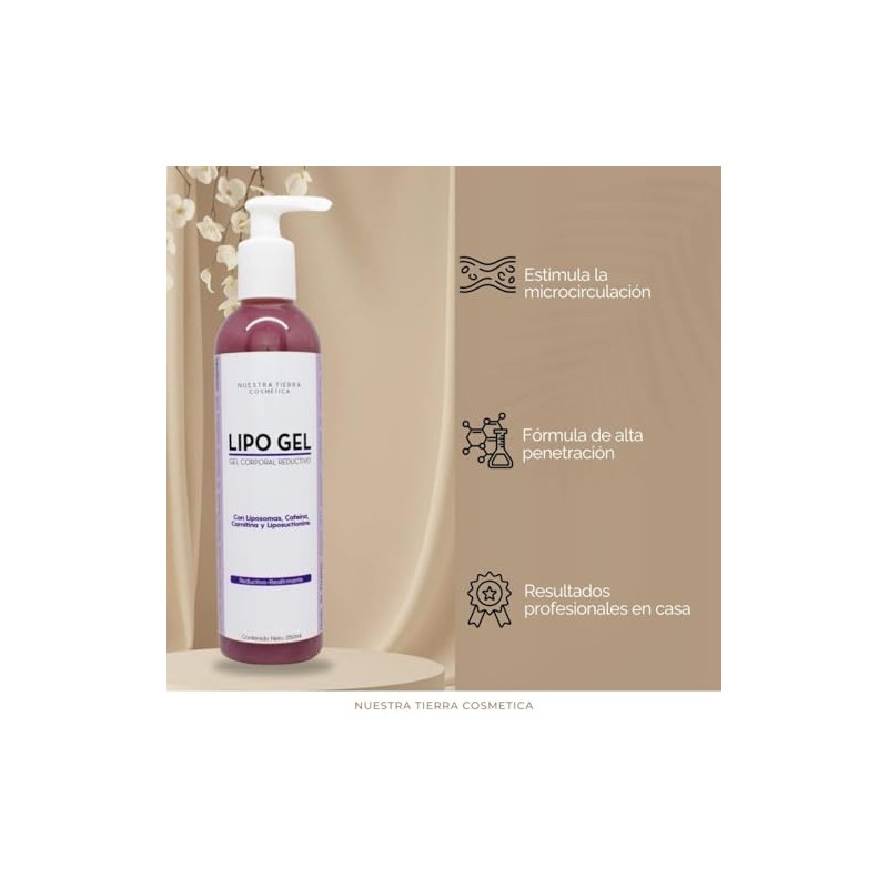 Lipo Gel. Gel Reductivo Efecto liposuccion 250ML