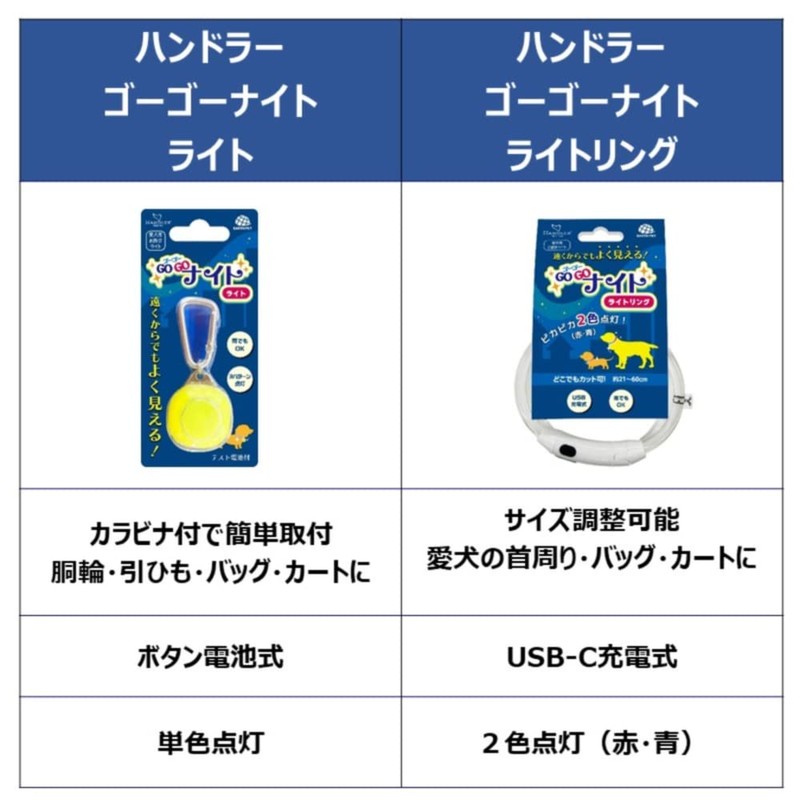 Handler Gogo Night Light Ring