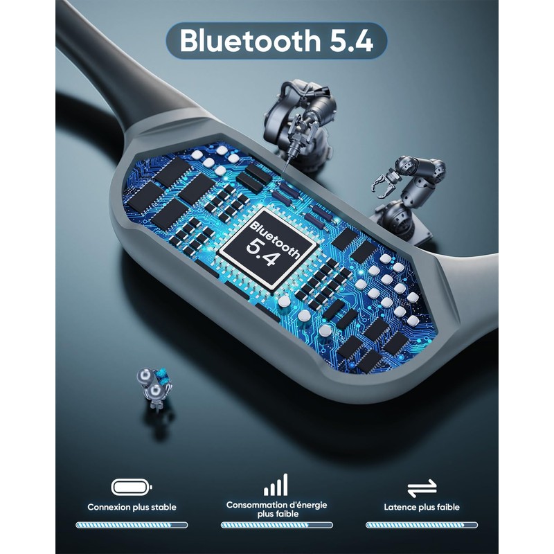 Guudsoud Waterproof Swimming Headphones Bluetooth 5.4 MP3 Player Waterproof IP68