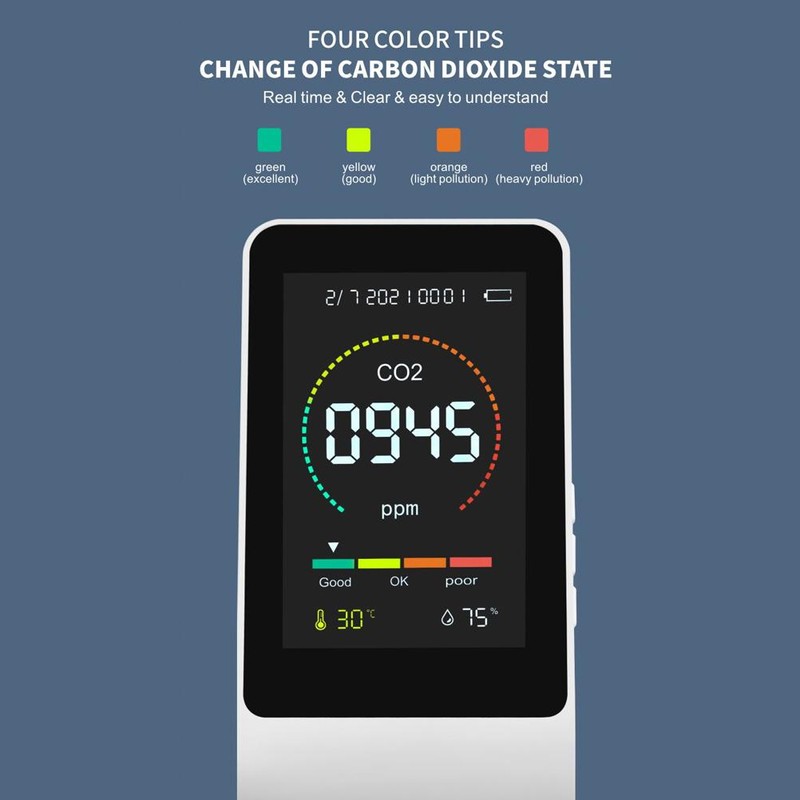 Air Quality Monitor CO2 Detector Temperature Meter Humidity Meter Instantly