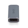 DisplayPort 1.4 Repeater