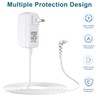 15V Charger for Black and Decker 90627870 Dustbuster Handheld Vacuum