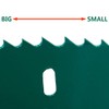 Qjaiune 165mm/6.5" Hole Saw BI-Metal Heavy Duty Hole Cutter for