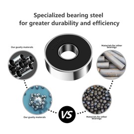 ANGEEK 6001-2RS 6001RS Ball Bearings 12 mm x 28 mm x 8 mm, Pre-Lubricated, Double Seal, 6001RS Deep Groove Ball Bearings, Pack of 4