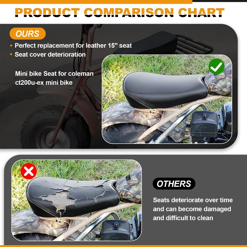 Kistrba Mini Bike Seat Replacement for 15'' Coleman CT200u-ex