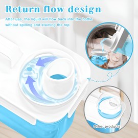 2 Pack Laundry Detergent Dispenser，61oz Detergent Dispenser, Refluxable Laundry Detergent Container, Plastic Liquid Laundry Detergent Dispenser for Laundry Room Organization With 6 Labels