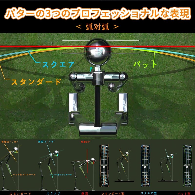 TongWey Putter Exercise Mat, Putter Correction Equipment, Right Handed, Putter