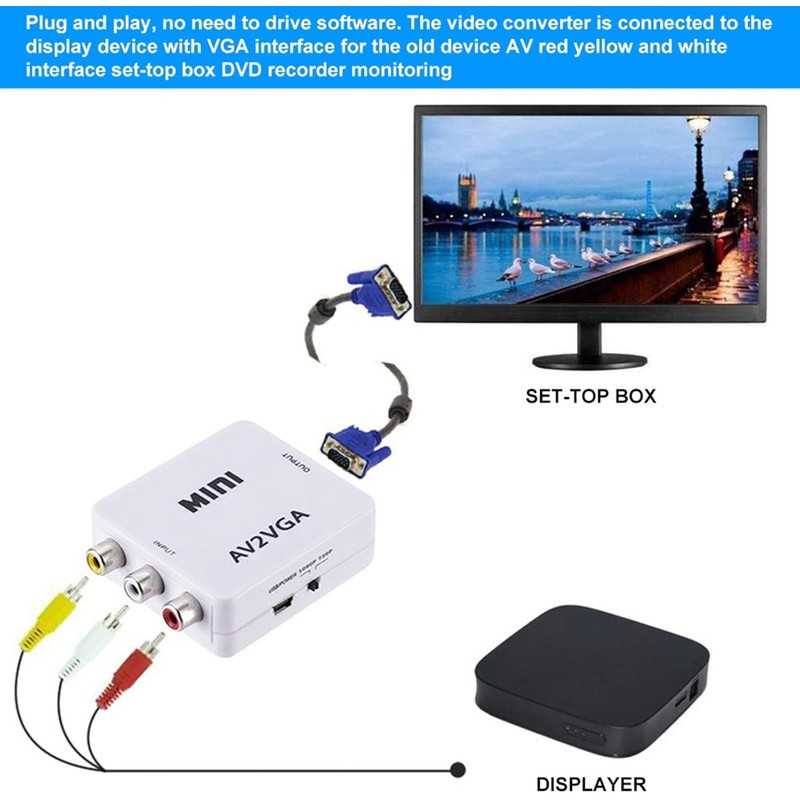 ZPZGOG Mini AV2 VGA Video Converter Box AV RCA CVBS