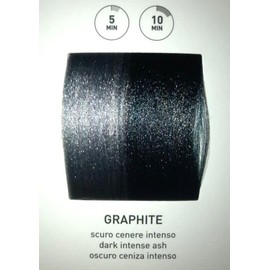 DEPOT No. 506 Invisible Colour 011 Graphite Dark Ash Intensive 60 ml