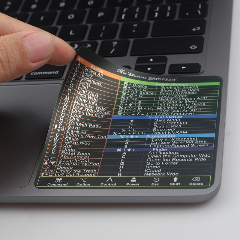 YINOVEEN Design for Mac OS System Keyboard Shortcut Sticker, New