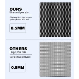 MoKo 140 x 140mm PC Case Magnetic Dust Mesh Filter, 0.5mm PVC Mesh Hole Computer Cooler Fan, Magnetic Frame Dustproof Cover Grill for Computer PC Case - 4PCS