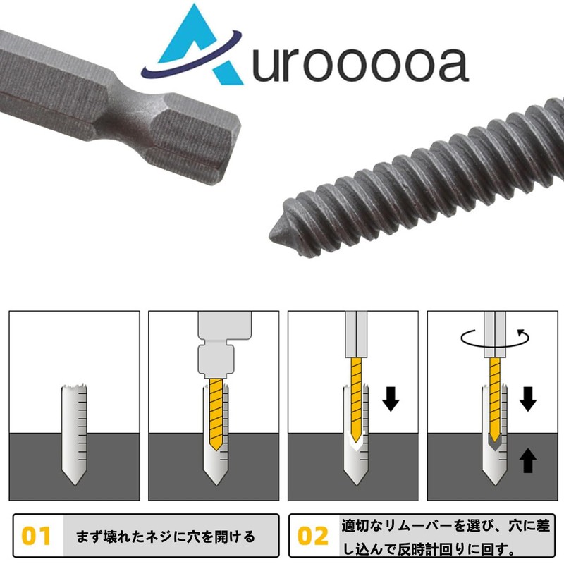 5 Piece Thread Repair Kit, Extractor, Screw Saurus, Reverse Tap,