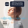 JUYOSOFT Ultra-Comfy Earplugs for Sleeping Noise Cancelling, 45dB Reusable Ear