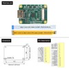 Geekworm Raspberry Pi HDMI IN Module, HDMI to CSI-2, HDMI