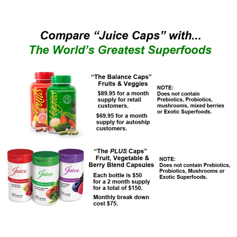 The World's Greatest Superfoods Grown With American & Exotic Superfood