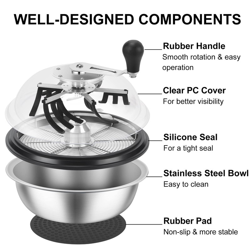 MELONFARM 16 Inch Bud Leaf Bowl Trimmer Twisted Spin Cut