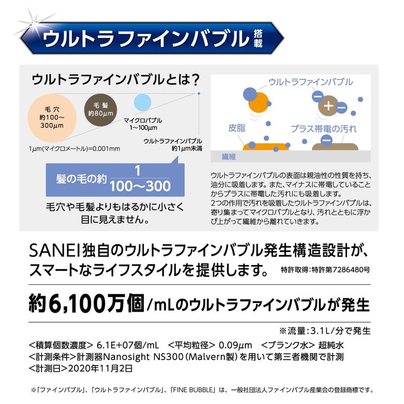 SANEI G3/4 PM100-20 Washing Machine Adapter, Ultra Fine Bubble Generation,
