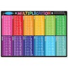 Ashley Productions ASH95006 Smart Poly™ Learning Mat, Multiplication, Polypropylene (PP)/Paper,
