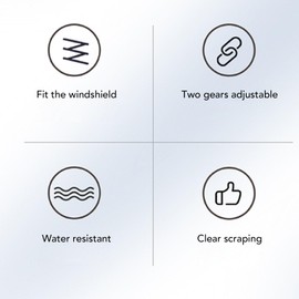 Motorrad-Scheibenwischer, Wasserdichtes Elektrisches Motorrad-Scheibenwischer-Set, Wiederaufladbar, 2 Geschwindigkeiten, 170 Grad Wischen, E-Bike-Scheibenwischer, für