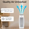 Hunter Hunter Air Purifiers for Home Large Room and Bedroom.