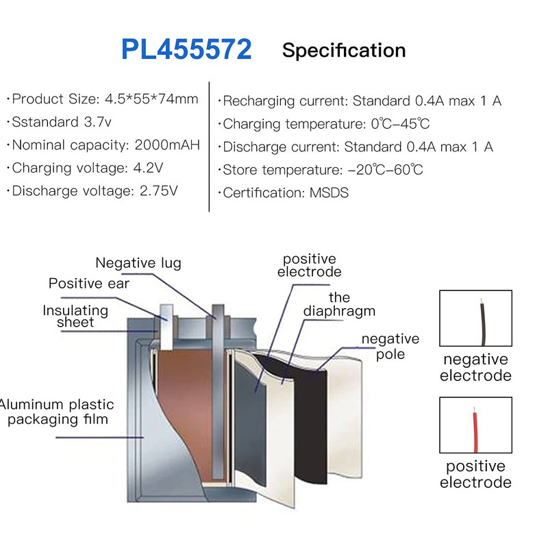 YTKavq 455572 - Batería de iones de litio (3,7 V,