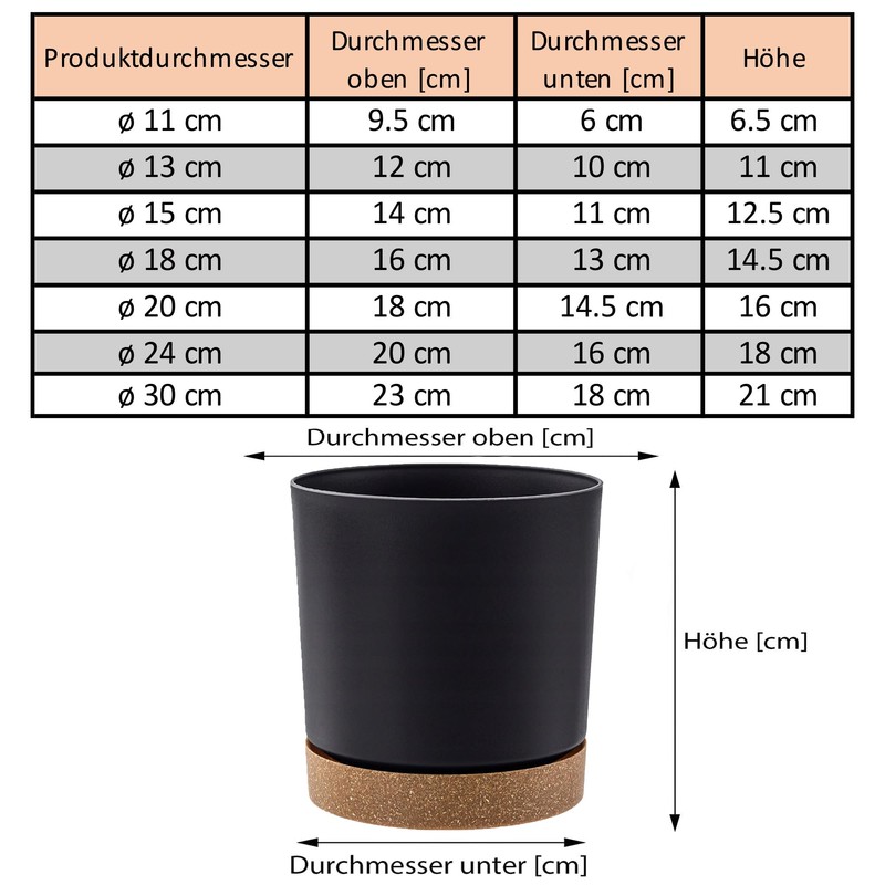 PECZEKO Matte Flower Pot, Plastic Planter, Decorative Pot for Large