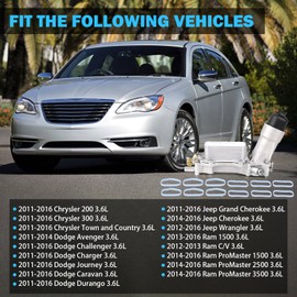926-959 Upgraded Aluminum Engine Oil Filter Housing Oil Cooler Kit Fit for 3.6L 2011-2023 Dodge Charger Challenger Journey, Jeep Grand Cherokee Wrangler, Ram ProMaster Chrysler 200 300 Replace 926-876