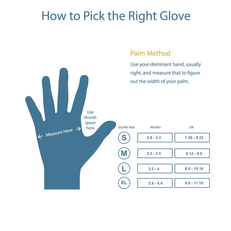 SHIELD Black Nitrile Heavy Duty Textured Gloves, 5 Mil, Powder-Free,