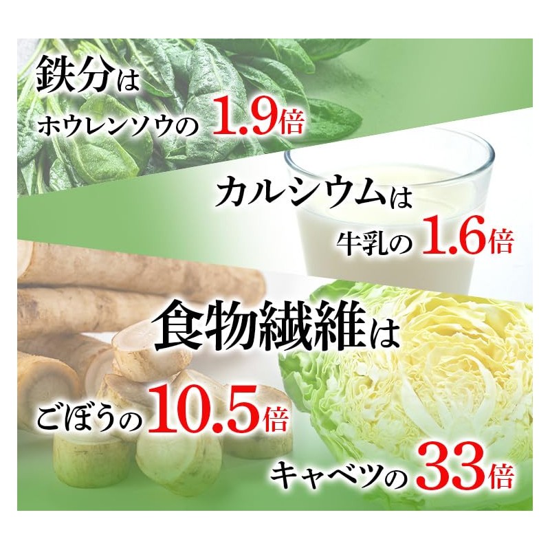 【公式】健翔 すっきり腸快青汁