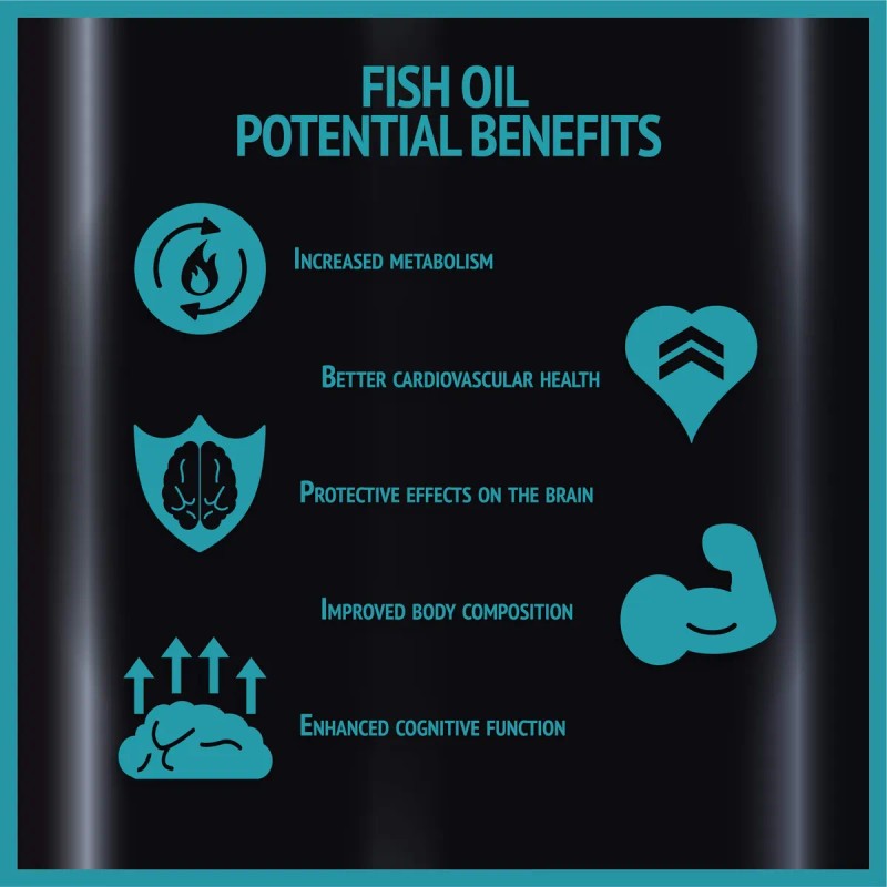 Rise Nutrition Solutions, Elite Omega 3 Suplemento Nutricion