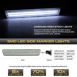 VIPMOTOZ White LED Strip Side Marker Light Rear Fender Parking Lamp For 2015-2023 Compatible with Dodge Challenger, Chrome Housing, Clear Lens, Driver & Passenger Side 2-Piece Set