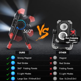 LED Work Light Rechargeable, 2 COB 2500LM Folding Portable Flood Light with Magnetic Base and 360° Rotation Stand, Waterproof Spotlights for Camping, Car Repairing, Emergency and Job Site Lighting