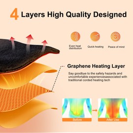 Graphene-Infused Cordless Heating Pad with Massager for Back, 5000mAh Rechargeable Portable Lower Back Massager with 3 Heat 3 Vibration with 20/30/40 mins Timer Options, Heating pad for Women Men Mom