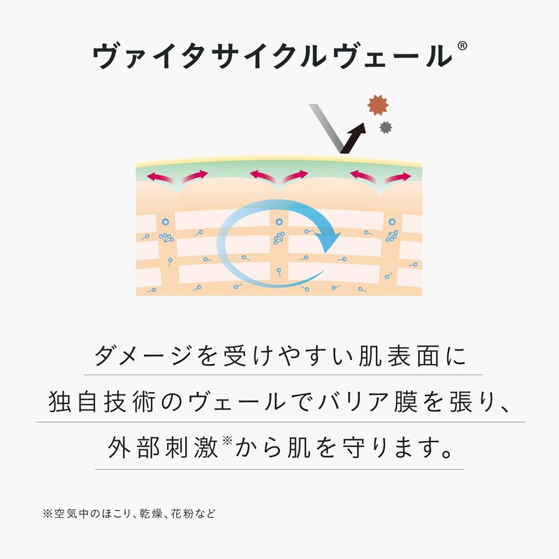 Desencia Puddle Day Moisture Veil