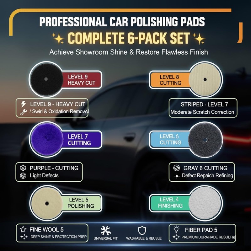 FarTryGo 6-Inch (150mm) Wool Buffing Pads 6-Pack – Heavy-Duty Cutting