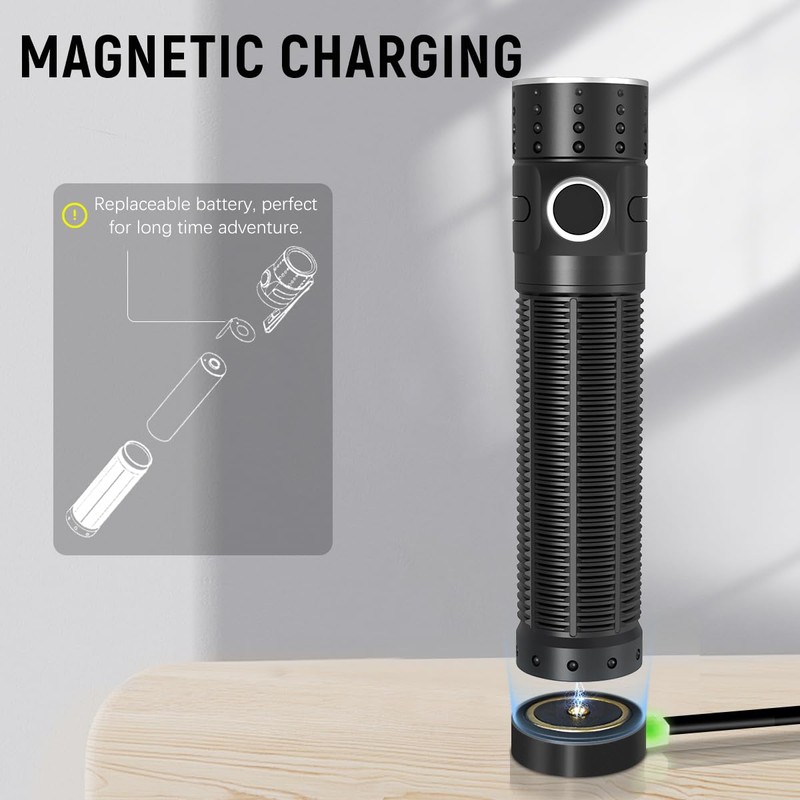 Galaxyman EDC Rechargeable Flashlight, 310m Throw 1300 High Lumens LED