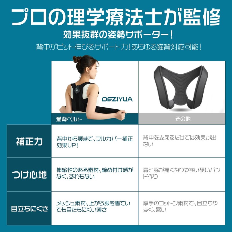 DEZIYUA Posture Supporter, Posture Supporter, Japanese Physical The Co-supervisor, Breathable,