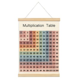 Lacama Multiplication Chart Poster for Kids,Educational Table Banner Poster Hanger Frame for Classroom,Math Multiplication for Homeschool Kids's Room Classroom Playroom