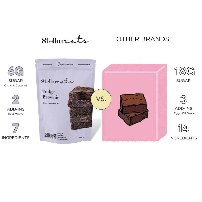 Stellar Eats Grain‑Free Fudge Brownie Baking Mix | Gluten‑Free, Dairy‑Free,