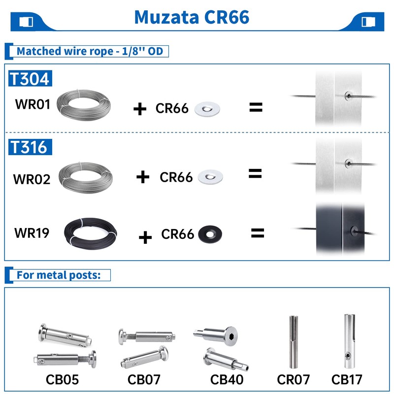 Muzata 20 Pack Cable Railing Adhesive Sleeves for 1/8" 5/32"