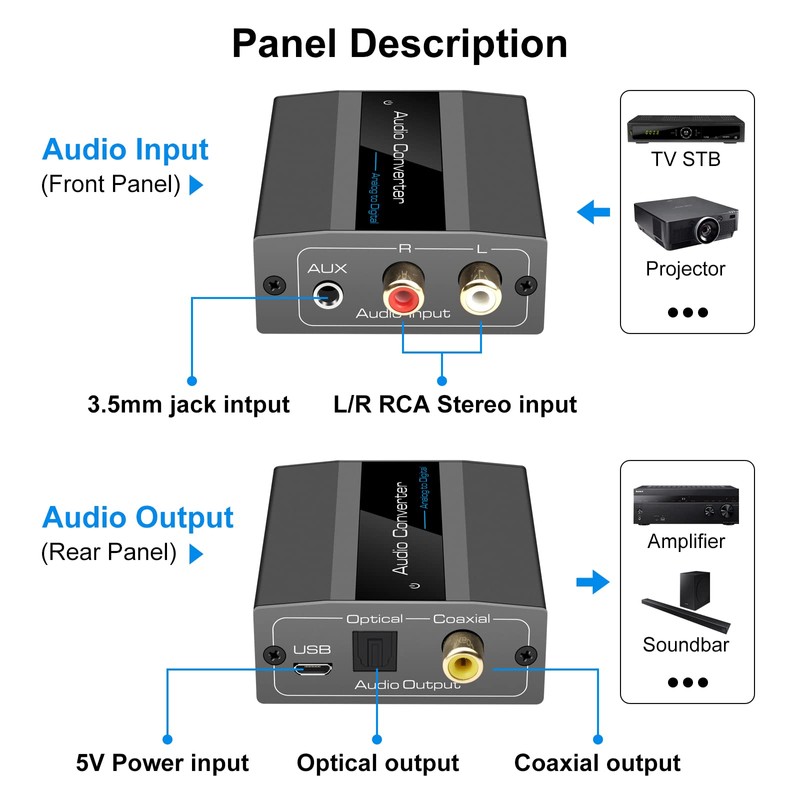 VPFET Analog to Digital Audio Converter RCA to Optical with