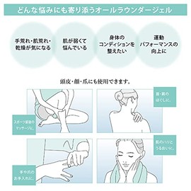 REWATER Gel WIN 6.8 fl oz (200 ml) _110