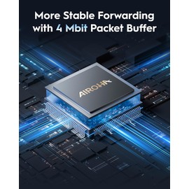 Cudy 24 Port Gigabit Ethernet Switch Desktop/ Rackmount Plug & Play Shielded Ports Sturdy Metal Fanless Quiet Traffic Optimization 19 Inch GS1024L