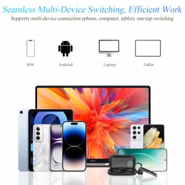 Sisism Bluetooth Headset, Wireless Bluetooth Earpiece with LED Display Charging Case, V5.3 Hands Free Noise Canceling Headphones with Dual-Mic for Computer/Laptop/Cell Phones/Home/Office/Trucker