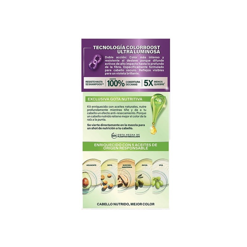 Tinte para cabello Garnier Nutrisse coloríssimos 316 lavanda