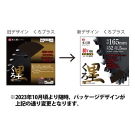 SK11 Black Tip Saw for Carpenters, Fluorine Coated, Laser Cut Slots